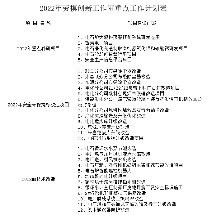 1648813721121590.png 微信图片_20220401194727.png